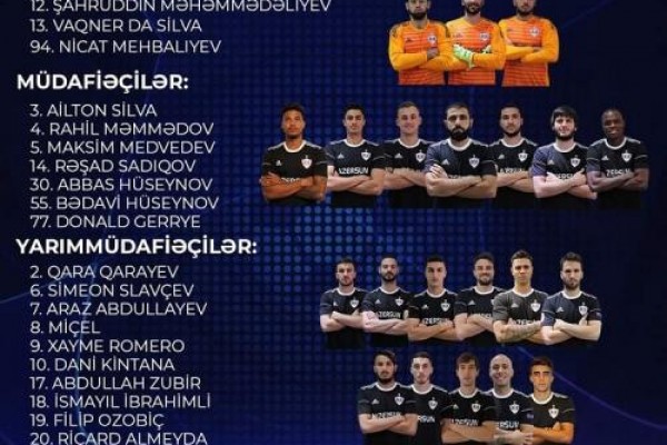 “Qarabağ”ın Çempionlar Liqası üçün heyəti açıqlanıb – SİYAHI