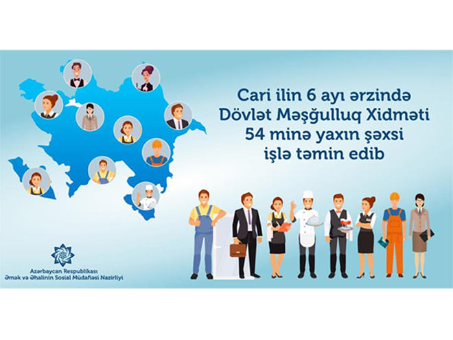 Məşğulluq xidməti işlə təmin etdiyi şəxslərin sayını açıqladı