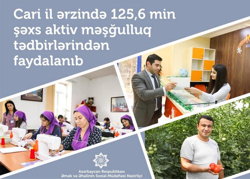 1100 işsiz şəxs peşə kurslarına cəlb olunub