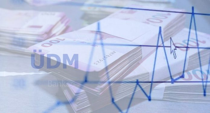 Azərbaycanda Ümumi Daxili Məhsul istehsalı 2,5% artıb