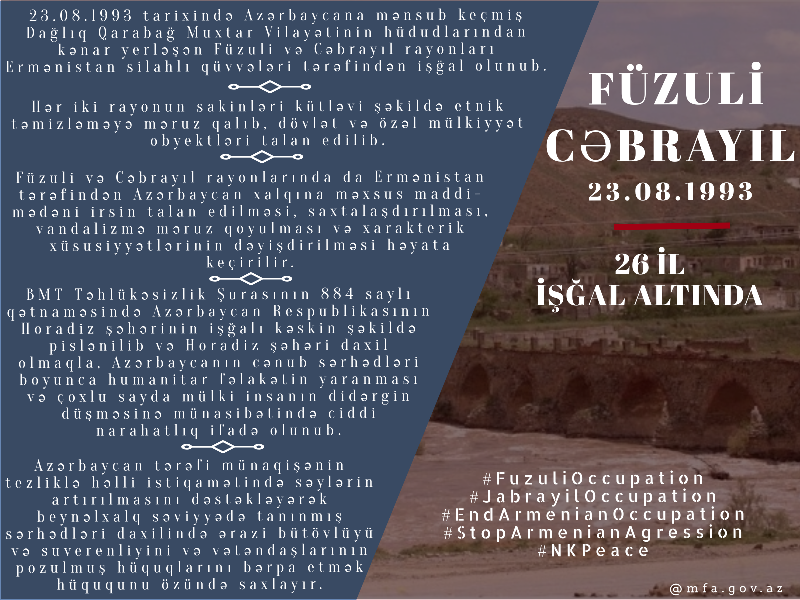 Füzuli və Cəbrayılln işğalı haqda İNFOQRAM