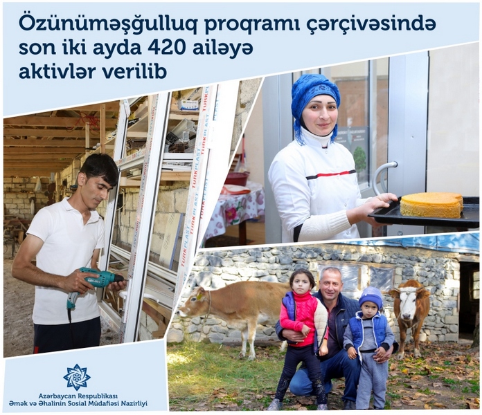 Özünüməşğulluq proqramına 4500-ə yaxın şəxs cəlb edilib