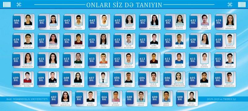 600-dən yüksək bal toplayan 42 tələbə bu universiteti seçib