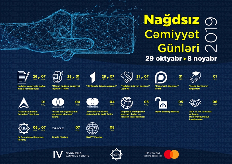 Bakıda IV Beynəlxalq Bankçılıq Forumu keçiriləcək