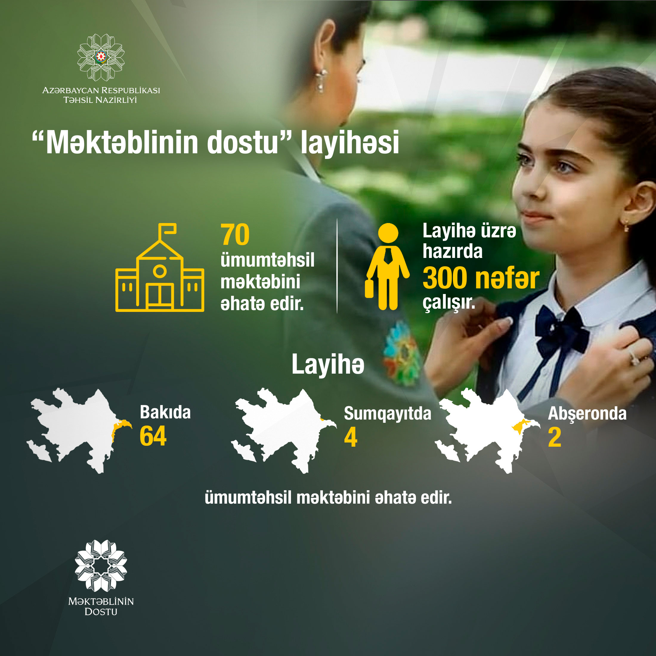 “Məktəblinin dostu” layihəsi