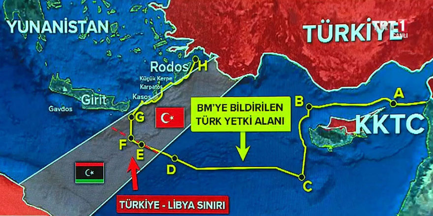 “Türk əsrinin” ilk 20 ili və Türkiyə
