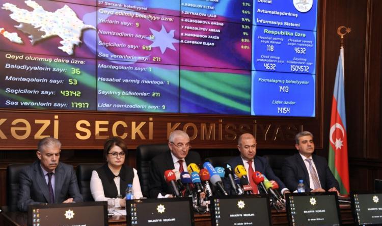 MSK bələdiyyə seçkilərinə yekun vurdu
