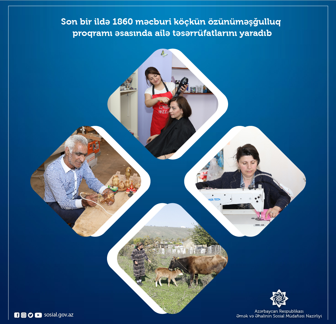 1860 məcburi köçkün ailə təsərrüfatı yaradıb
