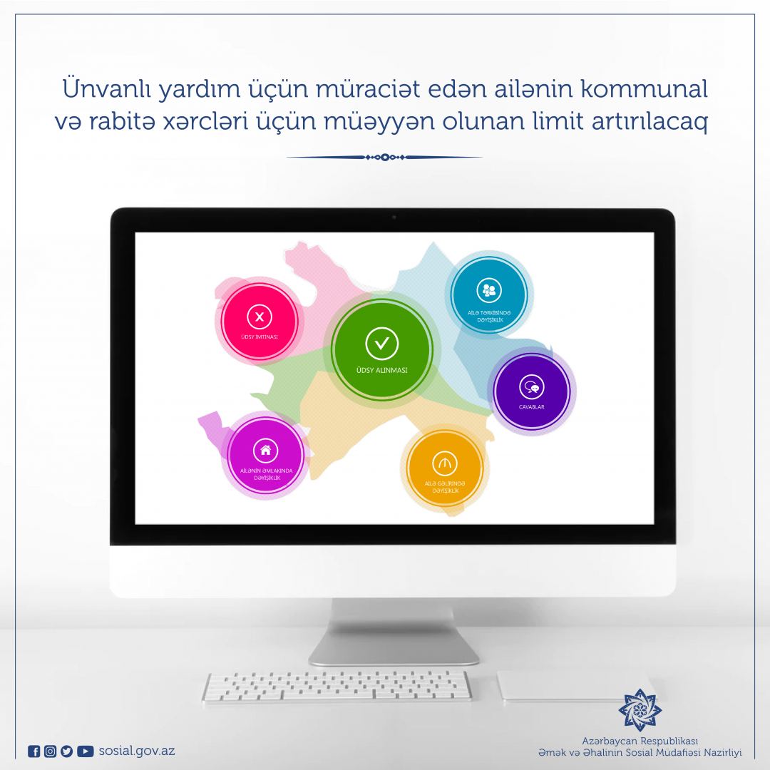 Ünvanlı sosial yardım alanlara şad xəbər - Limit artırılacaq