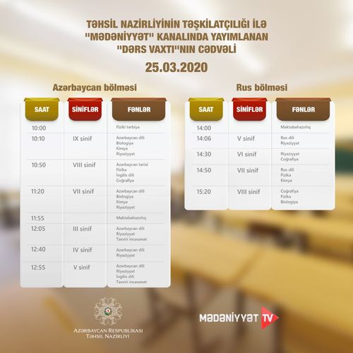 Martın 25-nə olan teledərslərin CƏDVƏLİ