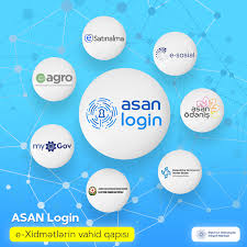 Aprel ayında “ASAN Login” sistemindən 264 000-dən çox vətəndaş qeydiyyatdan keçib