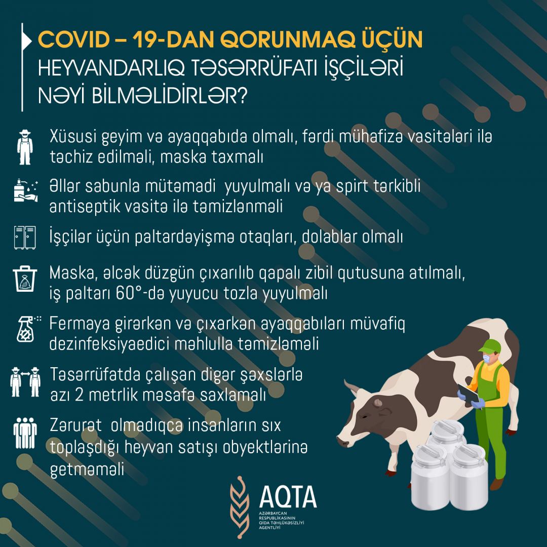 Fermerlərə koronavirusdan qorunmaq üçün zəruri TÖVSİYƏLƏR