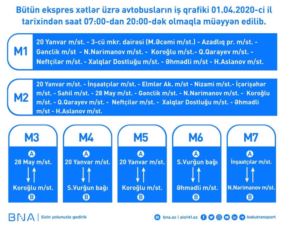 Bakıda ekspres avtobuslar saat neçəyə kimi işləyəcək? - BNA-dən açıqlama