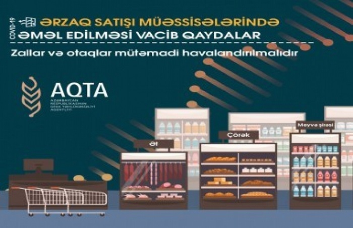 Mağaza və kafelərdə əməl edilməsi vacib olan QAYDALAR