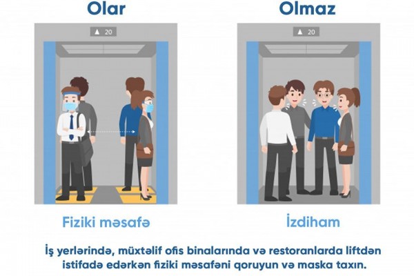 Liftdə koronavirusa yoluxmamaq üçün bu QAYDALARA əməl etmək lazımdır