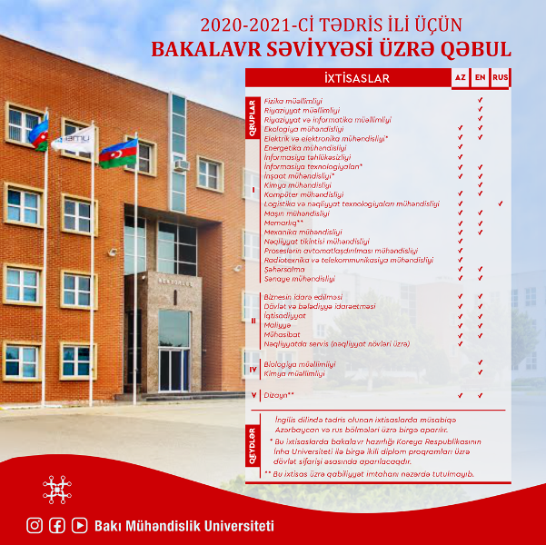 Yeni ixtisaslar BMU-da təhsil almaq istəyən abituriyentlərə geniş perspektivlər yaradır