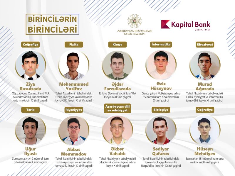Respublika fənn olimpiadalarının QALİBLƏRİ məlum oldu 