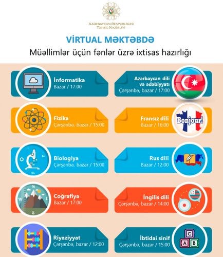 Virtual məktəb”də müəllimlər üçün ixtisas hazırlığı təlimləri keçiriləcək