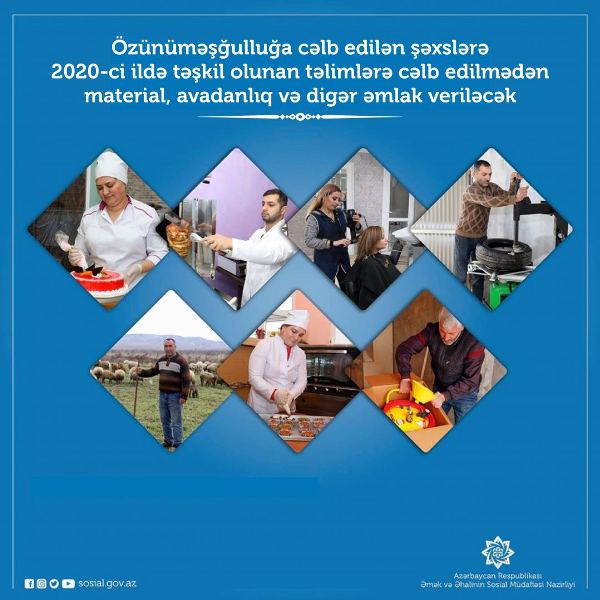 Özünüməşğulluq proqramına cəlb edilən ailələrin sayı...