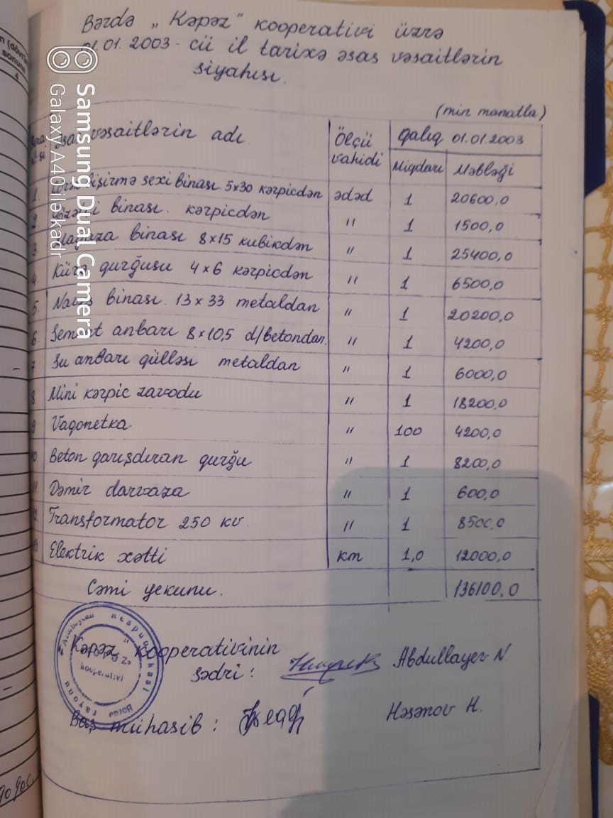 İcra başçısı vətəndaşın torpağını əlindən alıb - FAKTLAR