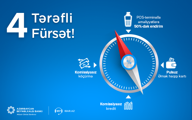 Azərbaycan Beynəlxalq Bankından sahibkarlar üçün fürsət