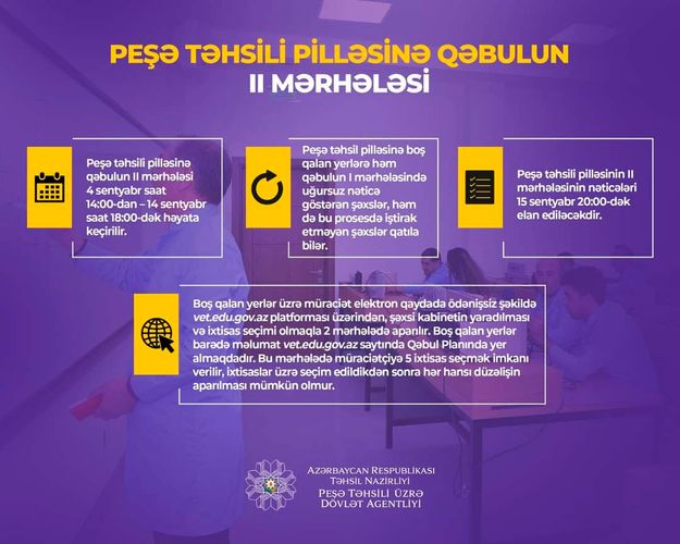Peşə təhsili üzrə tələbə qəbulunun II mərhələsinə başlanılır