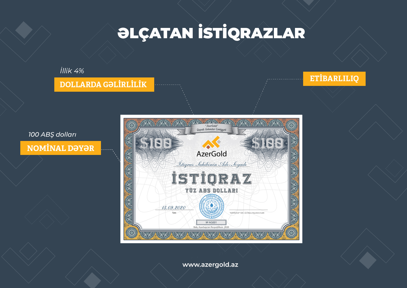 “AzerGold” istiqrazları: yerli alıcılarla yanaşı, xarici investorlar üçün də cəlbedicidir