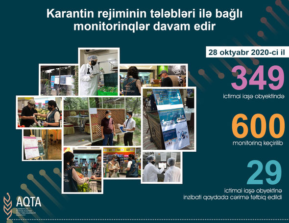 İctimai iaşə obyektlərində yoxlamalar başladı - RƏSMİ