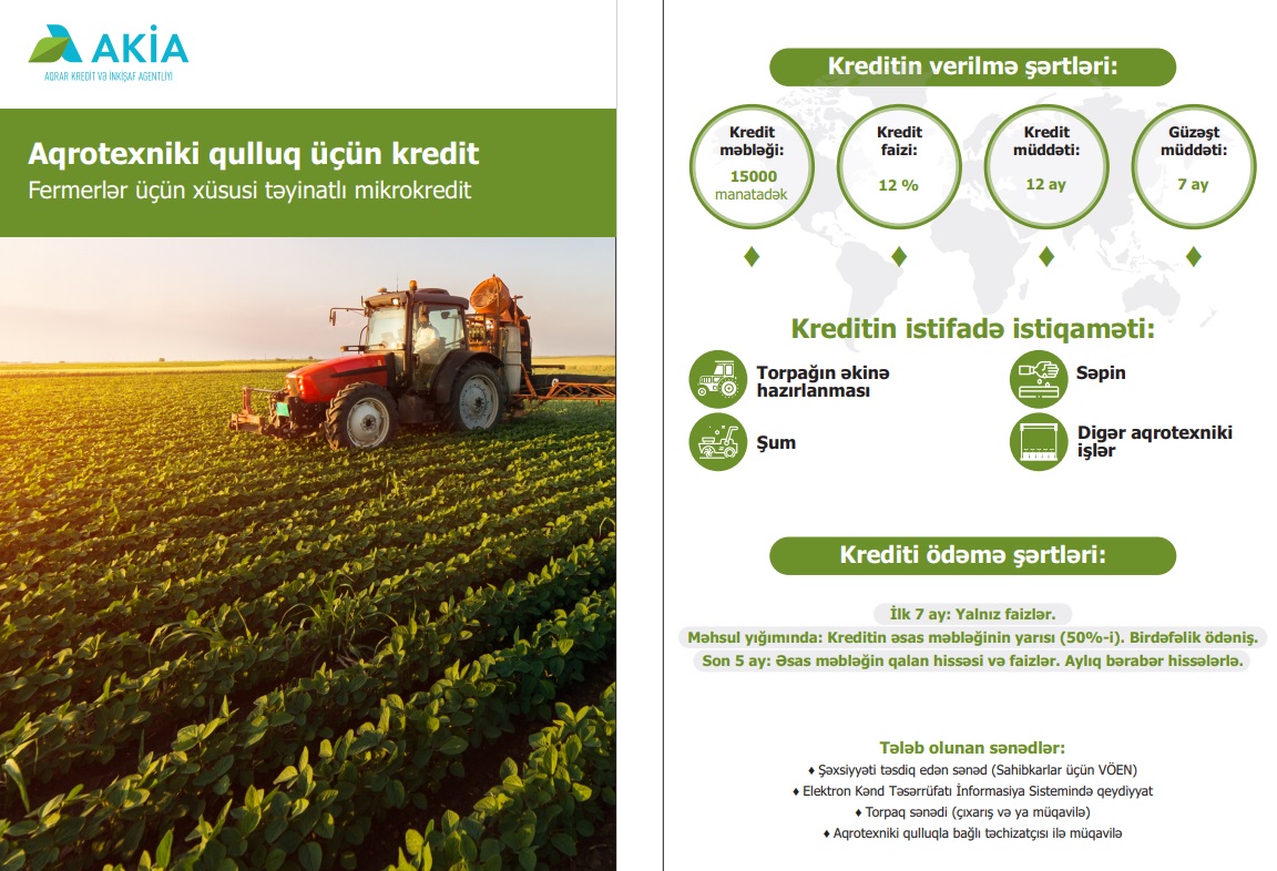 Fermerlər üçün xüsusi təyinatlı mikrokredit paketləri istifadəyə verilib