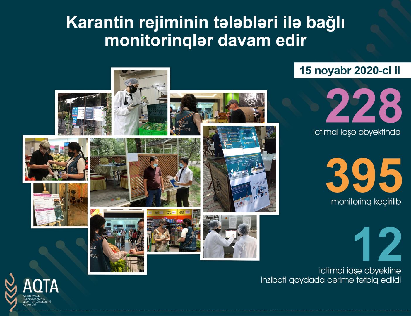 Agentlik 12 ictimai iaşə obyektini cərimələdi