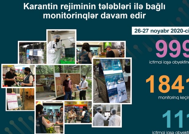 İctimai iaşə obyektlərində monitorinqlər davam edir - FOTOLAR