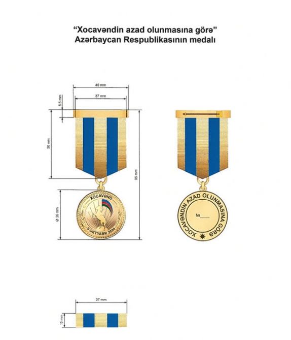 İşğaldan azad edilən rayonlar üzrə təsis edilən medallar - FOTO