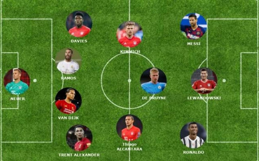 2020-ci ilin rəmzi komandası açıqlandı - Messi, Ronaldo...