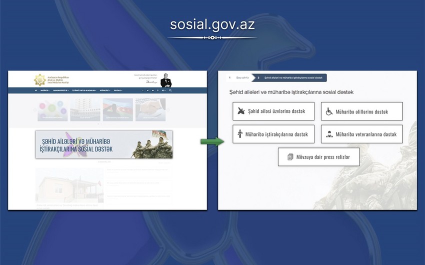 Nazirliyin saytında şəhid ailələri və müharibə iştirakçılarına dəstək bölməsi yaradıldı