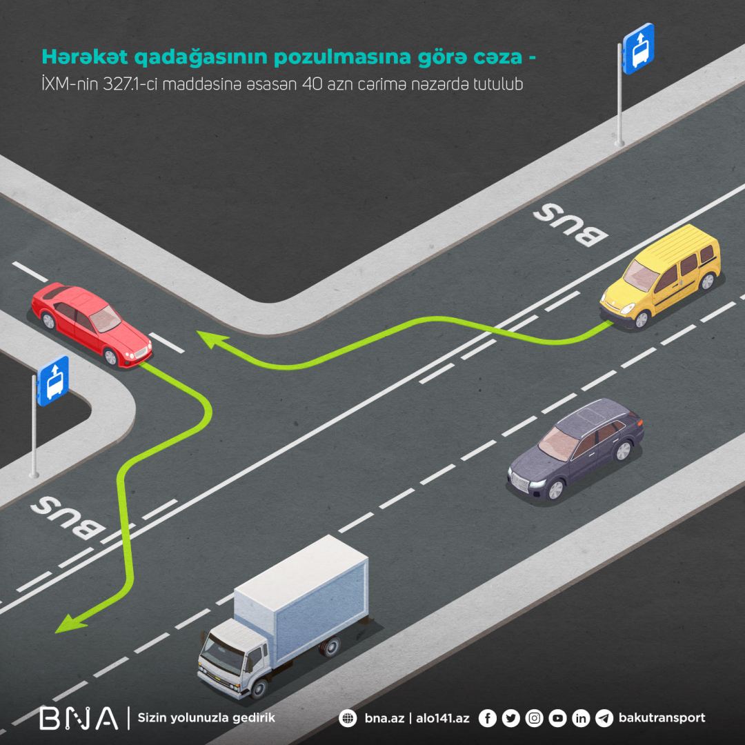 Sürücülər hansı halda avtobus zolağından istifadə edə bilər? - BNA-dən CAVAB