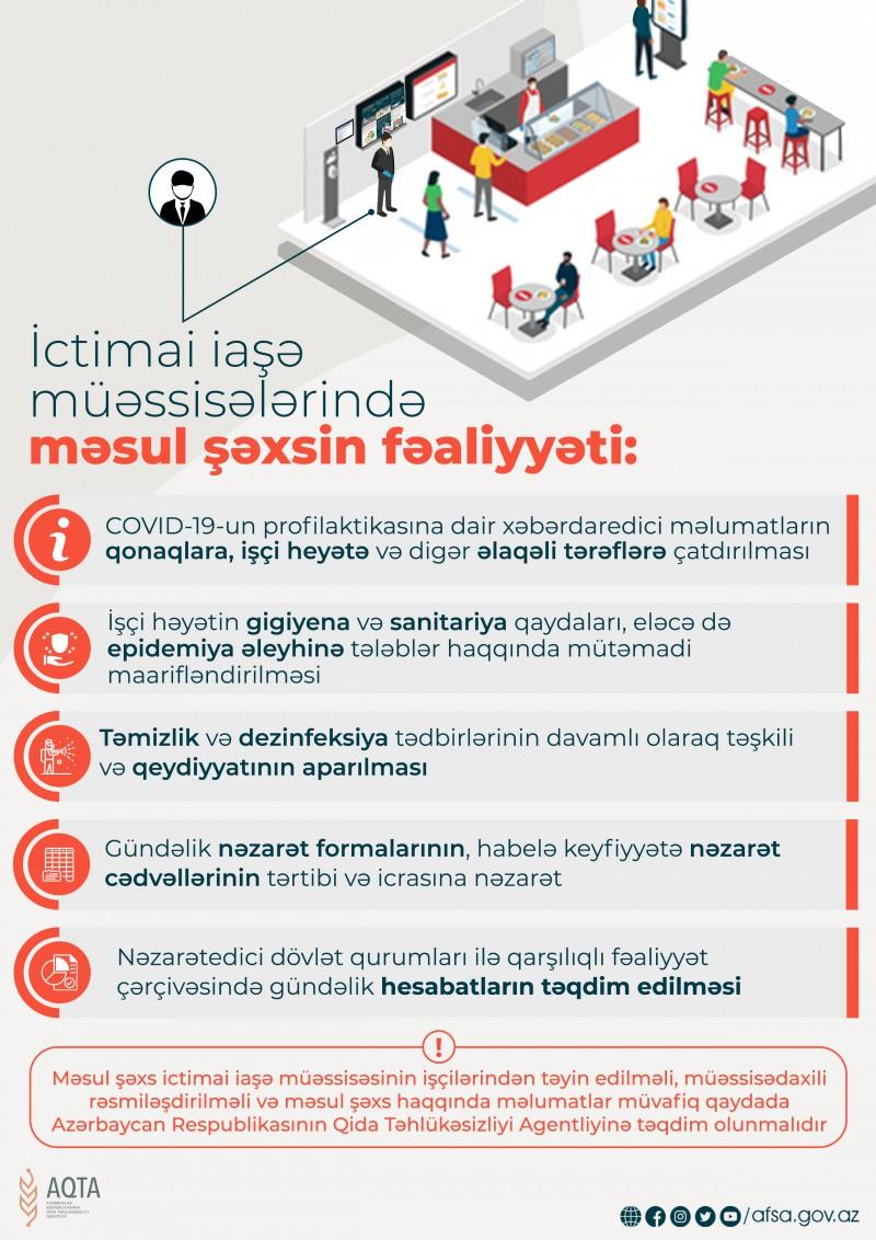 İctimai iaşə sahəsində fəaliyyət göstərən sahibkarlara XƏBƏRDARLIQ