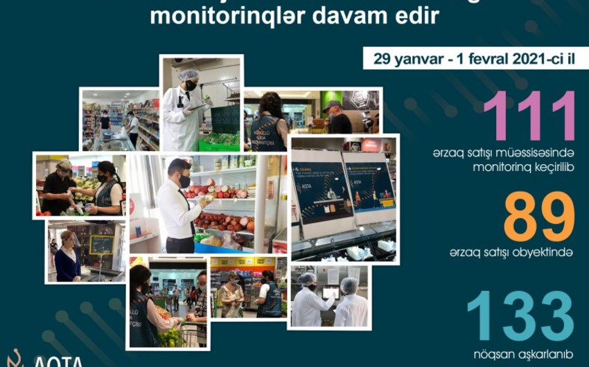 Dövlət agentliyi ərzaq mağazalarında nöqsanlar aşkarladı