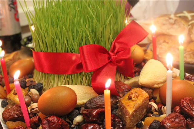 Azərbaycan diasporu Novruz bayramını necə qeyd edir? - Diaspor liderləri ilə Sorğu