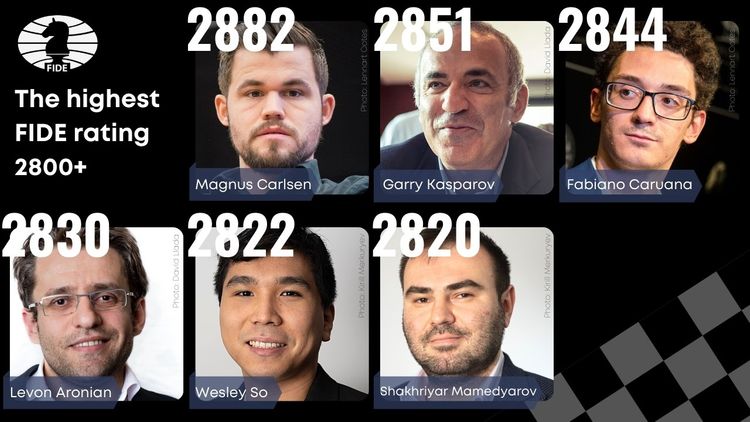 Şəhriyar Məmmədyarov tarixə düşdü