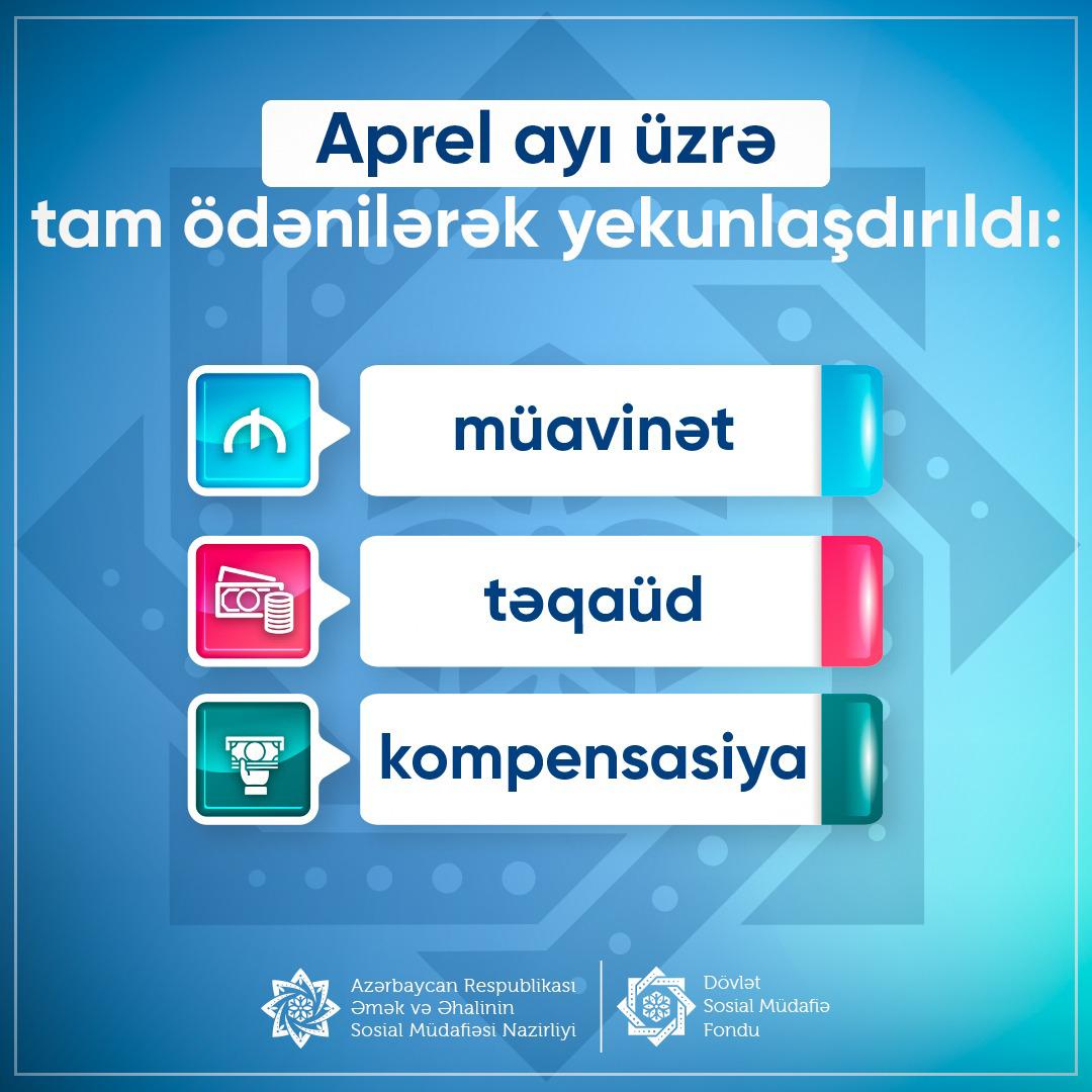 Aprel ayı üzrə sosial ödənişlər tam yekunlaşdı