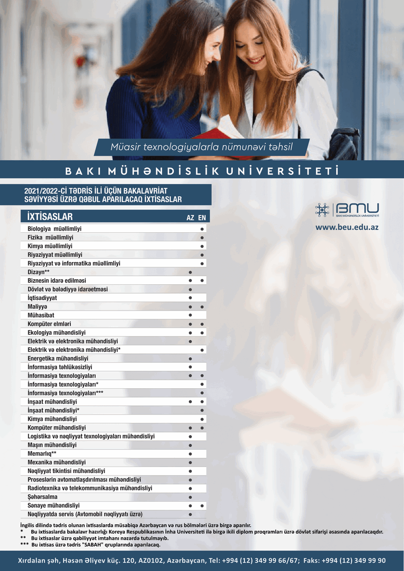 BMU-nun builki qəbul planına 6 yeni ixtisas əlavə olunub