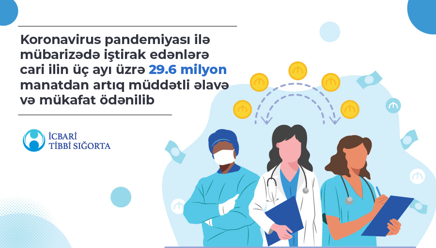 Koronavirusla mübarizə aparanlara 30 milyon ödənildi