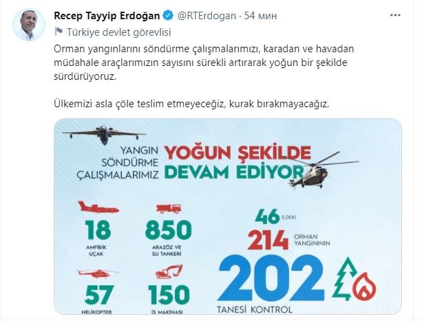 Ərdoğandan meşə yanğınları ilə bağlı paylaşım – FOTO