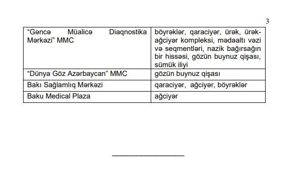 Bu xəstəxanalar donor orqanlarını idxal-ixrac edəcək