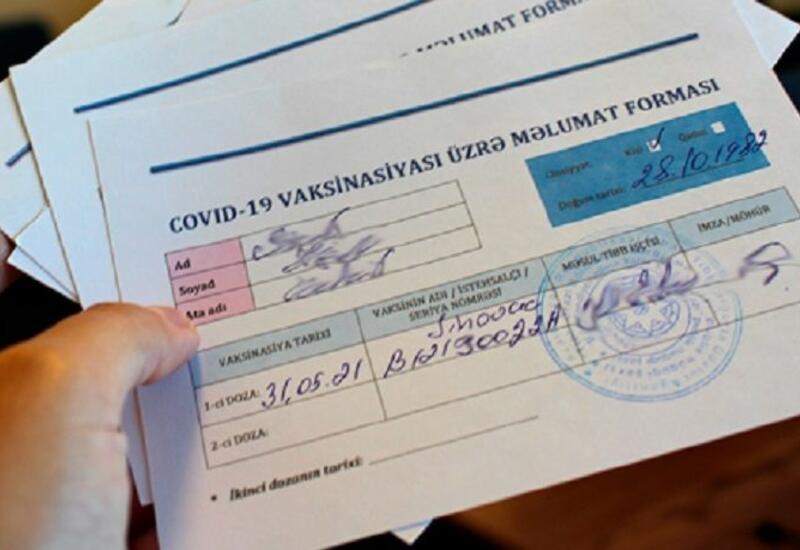  COVİD pasportu olmayanların bu yerlərə girişi qadağandır! 