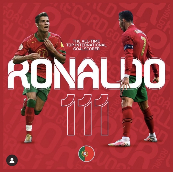 Ronaldo dünya rekordçusu oldu