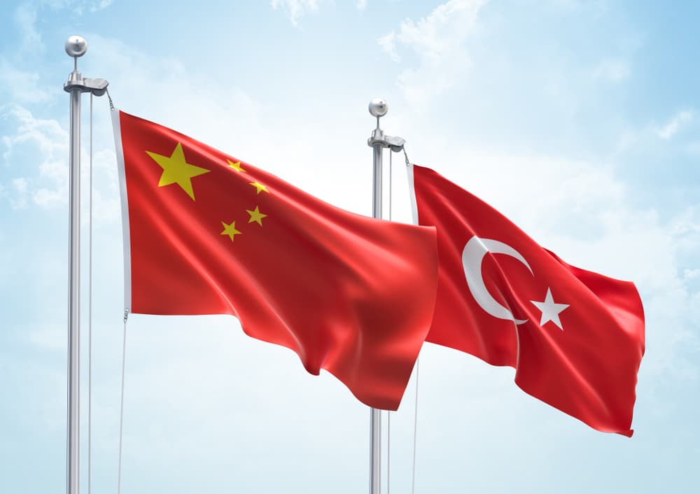 Türkiyə ilə Çin arasında SÖZ SAVAŞI