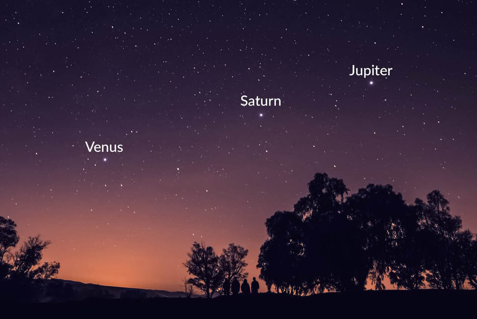Planetlərin mini paradı başlayır: Venera, Saturn, Yupiter