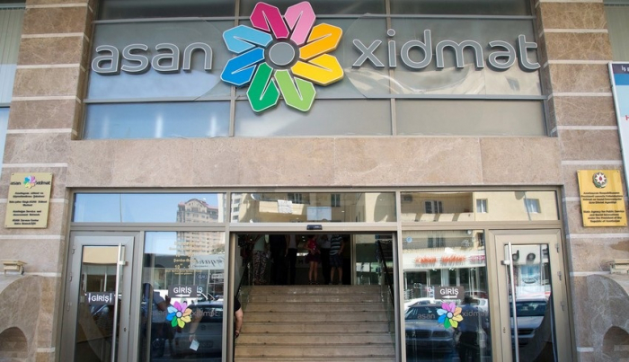 “ASAN müraciət” sistemində iştirak edən qurumların SİYAHISI