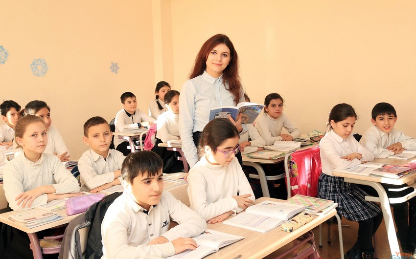 Bakıdakı təmayül siniflərin SAYI